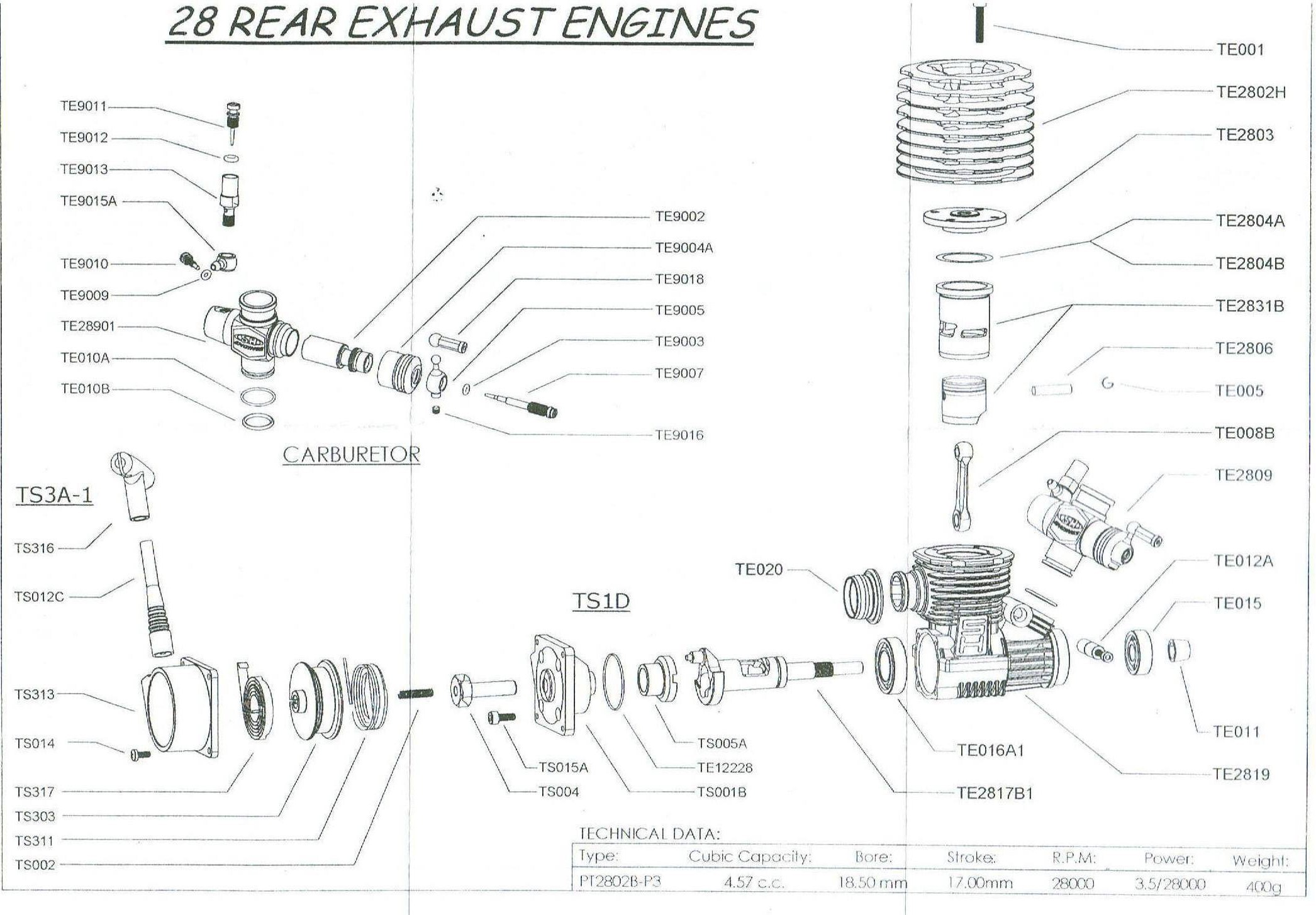 sh 28 engine